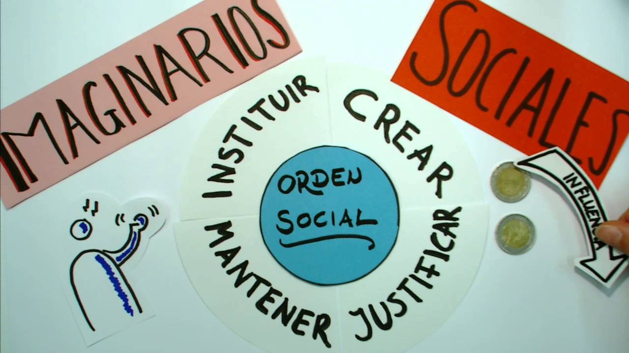 Los imaginarios YouTube