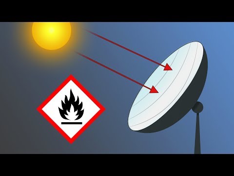 Video: Wie wird Energie von der Sonne eingefangen?