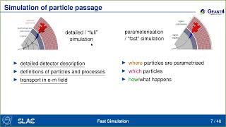 CERN Day-5 Lecture-3 "Fast Simulation" Geant4 Advanced Course 2020