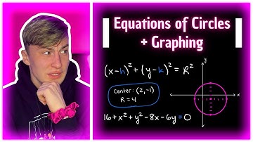 Graphing Circles and Writing Equations of Circles in Standard Form || Algebra 2