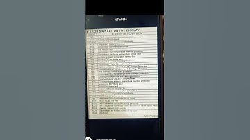 Samsung inverter ac all error code list 🛠️✅
