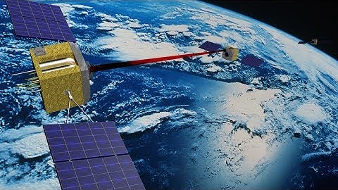 Space Photonics Laser Communication Systems and Networks