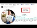 the only YouTube Automation guide you'll ever need