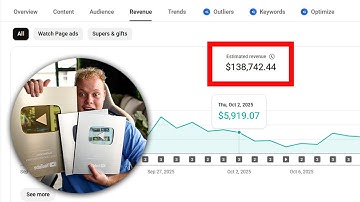 the only YouTube Automation guide you