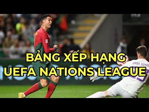 Lịch Bóng Đá Nations League - Kết Quả & Bảng Xếp Hạng UEFA Nations League 2022/2023 | Bồ Đào Nha Mất Vé Tranh Vô Địch