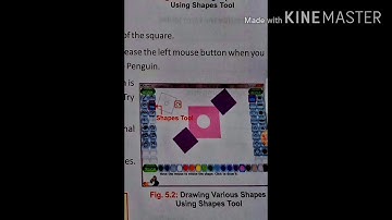 Class 4|Computer|Lesson no.5|Advance tool in Tux paint|Shapes Tool,Eraser Tool|PART 1