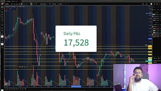 How I Went From -$4.2k to +$17.5k in 20 minutes