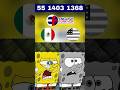 Aprende Inglés con “Bob Esponja” #english #forever #spongebob #memes #funny #humor #viralvideo