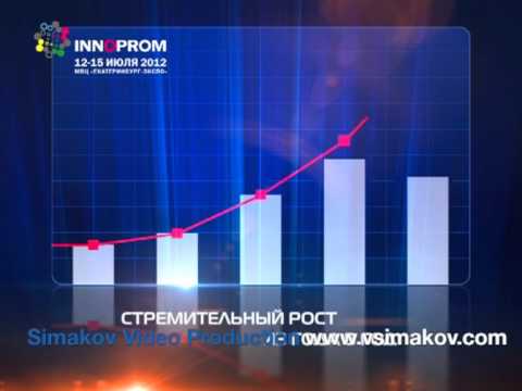 Рекламный Ролик Выставки Иннопром 2012 - Русская Версия