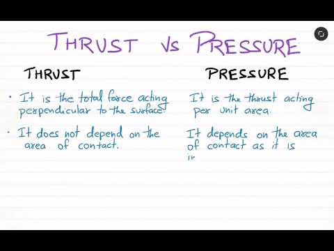 Thrust vs Pressures