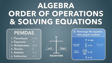 Algebra, Order of Operations and Solving Equations | Physics - Basics