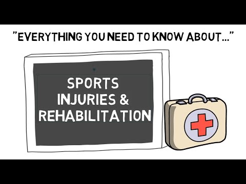 Sports Injuries & Rehabilitation | Sport Science Hub: Training & Conditioning Fundamentals | Music