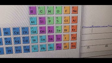 XRD data analysis using QualX
