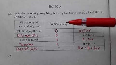 Giải toán 9 sgk bài 35 hình học chương 1 năm 2024