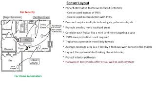 How to Design a Pulsor Motion Sensor System screenshot 3