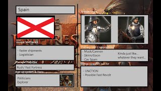 Age of Empires 3DE: Definitive Spain Civilization Overview