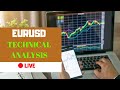 EURUSD Live Market Analysis | Forex Technical Analysis |  Fxchandru