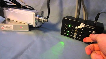 Dyadic SCN6 actuator recovering from Alarm condition Using 24V signal
