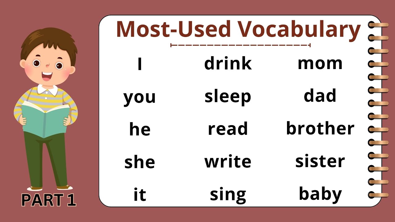 MOST-USED ENGLISH VOCABULARY WORDS (Part 1) I Read along with me I with Teacher Jake
