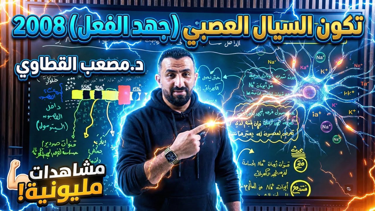 تكون السيال العصبي (جهد الفعل) بدون تعقيد 🧠🔥 | أحياء التوجيهي (الحقل الصحي) جيل 2008