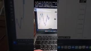 Shaun Lee Gold And Gbpjpy Sub