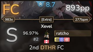 Xevel Extra Gets Second Dthr Fc By Ratcho