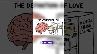 YOUR RELATIONSHIP PATTERNS aren't mistakes, they are childhood programming #shorts
