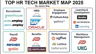 Best HR Tech Market Map 2025  Summary | Top HR Software & Tools You Need to Know | Helpful For HR screenshot 4