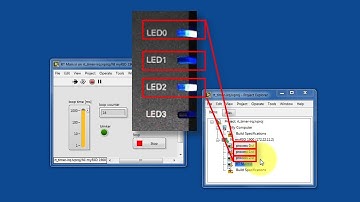 LabVIEW code: Timer-driven background process using interrupt request (IRQ) (expected results)