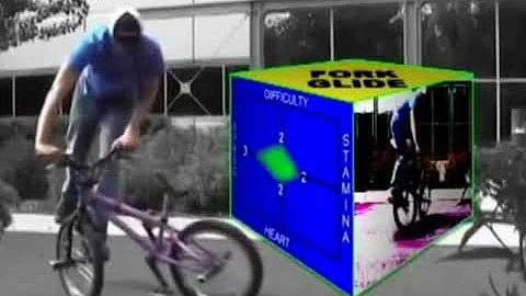 [Tutorial] How To BMX Flatland | Trick 7 - Fork Glide | Ground Rules