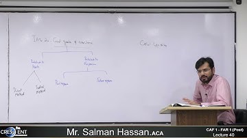 CAF-1-Post-Sir-Salman-Hassan-Lecture-40