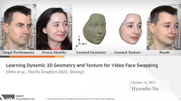 [VML Lab Seminar] Learning Dynamic 3D Geometry and Texture for Video Face Swapping (Presenter: NHH)