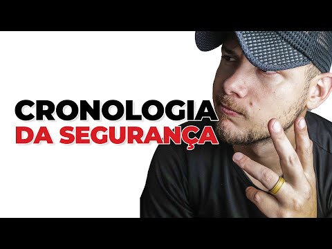 Qual é a ordem correta de aplicar a cultura de segurança