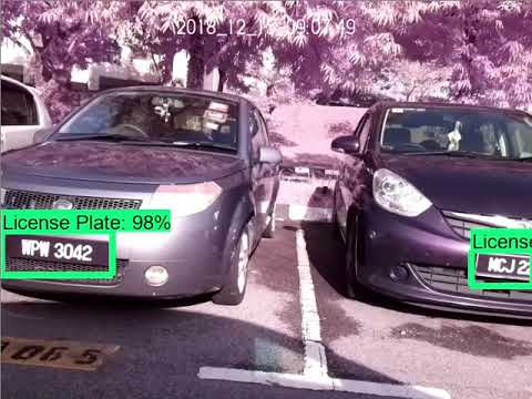 License plate detection using Faster R-CNN