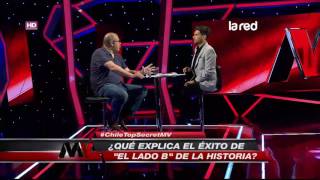 Famous Carlos Basso se refirió al éxito de ventas de los libros de "el lado b" de nuestra historia Profile