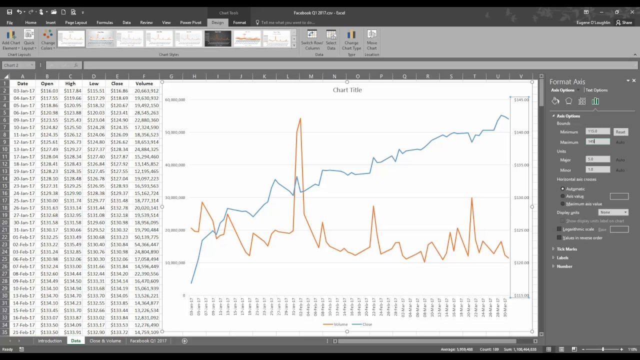 Two Data Sets One Chart Excel