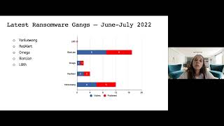 Finding the Ransomware Threat INSIDE Your Backups