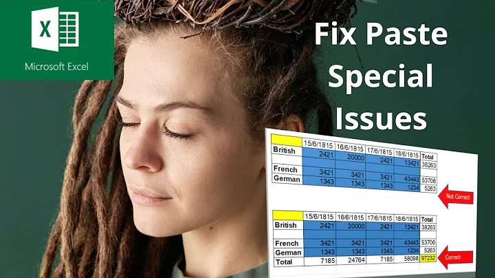 How to fix paste special issues in Microsoft Excel, Word and PowerPoint