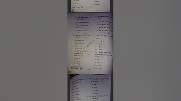 B com final year Auditing CCS University previous year 2023 paper