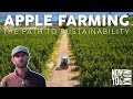 The Path to Sustainable Farming | Steve Brown