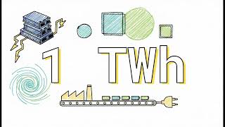 Inside Teslas Gigafactories How Americas Most Advanced Batteries Are Made