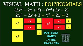 Unlock the Power of Math: Learn How Visual Polynomials & Animation Can Help You Solve Math Problems