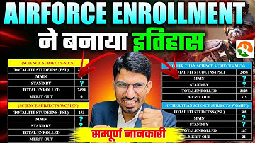 Airforce Enrollment List ने बनाया इतिहास | Airforce Standby Candidate 2025 | Final Enrollment List
