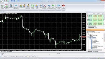 VertexFX VTL  Client Script - Kairi Indicator
