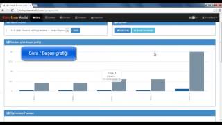 Kolay Sınav Izi Sınav, Not Girişi Ve Rapor İşlemleri