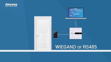 Introducing Akuvox A092, a powerful, reliable, and stable access controller to secure your building