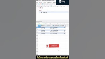 SQL-PT-7|sum and avg functions in sql..#shortsvideo #shortsfeed #shorts #trending #sqltips #code