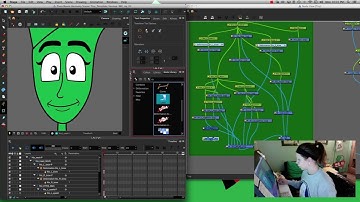 How to Use Cutter Tool in Toon Boom Harmony
