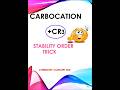 👉 “Sabse Stable Carbocation Kaun? 90% Students Galat Karte Hain!”.🔥 #NEET2026 #NEETChemistry