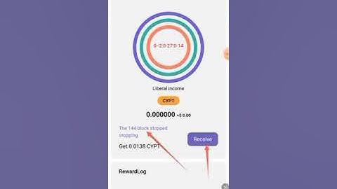 Cryptodoor Network New Mining Project | Join Fast and Earn More CYPT Token | Same as CBDC App
